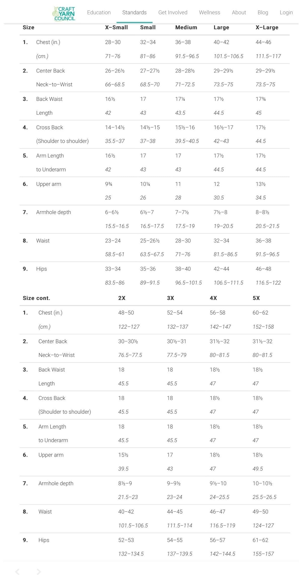 Custom Cardigan— Adult